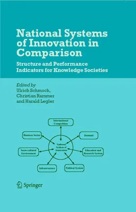 Schmoch / Rammer / Legler | National Systems of Innovation in Comparison | E-Book | sack.de