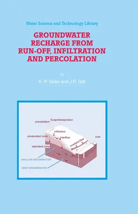 Seiler / Gat |  Groundwater Recharge from Run-off, Infiltration and Percolation | eBook | Sack Fachmedien