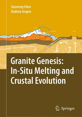 Grapes / Chen |  Granite Genesis: In-Situ Melting and Crustal Evolution | Buch |  Sack Fachmedien