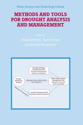 Rossi / Bonaccorso / Vega |  Methods and Tools for Drought Analysis and Management | Buch |  Sack Fachmedien