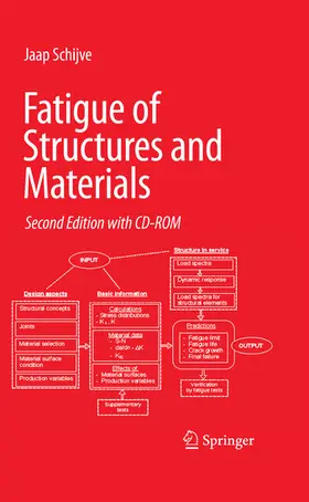 Schijve | Fatigue of Structures and Materials | E-Book | www2.sack.de