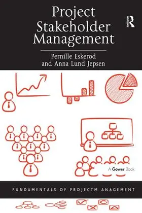 Eskerod / Lund Jepsen |  Project Stakeholder Management | Buch |  Sack Fachmedien