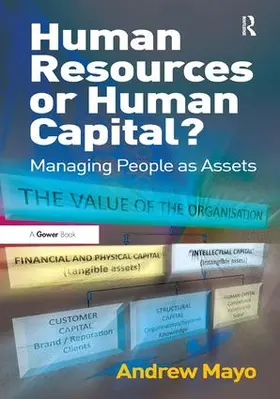 Mayo |  Human Resources or Human Capital? | Buch |  Sack Fachmedien