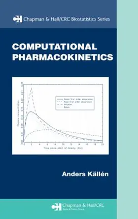 Kallen | Computational Pharmacokinetics | Buch | 978-1-4200-6065-2 | sack.de
