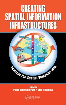 van Oosterom / Zlatanova |  Creating Spatial Information Infrastructures | Buch |  Sack Fachmedien