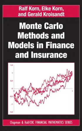 Korn / Kroisandt |  Monte Carlo Methods and Models in Finance and Insurance | Buch |  Sack Fachmedien