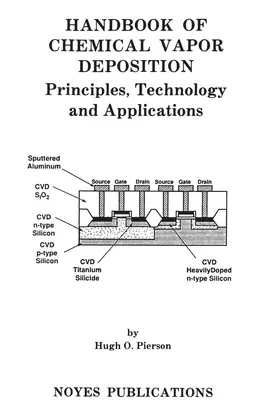 Pierson | Handbook of Chemical Vapor Deposition | E-Book | sack.de