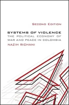 Richani |  Systems of Violence | eBook | Sack Fachmedien