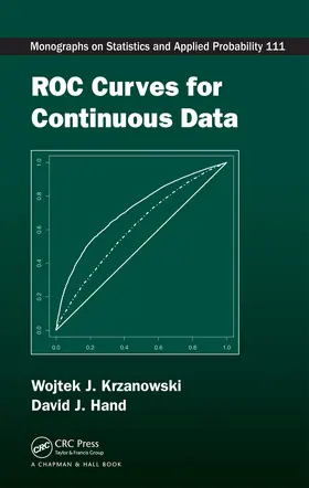 Krzanowski / Hand |  ROC Curves for Continuous Data | Buch |  Sack Fachmedien