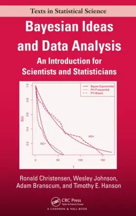 Christensen / Johnson / Branscum |  Bayesian Ideas and Data Analysis | Buch |  Sack Fachmedien