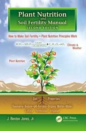 Jones / Jones, Jr. |  Plant Nutrition and Soil Fertility Manual | Buch |  Sack Fachmedien