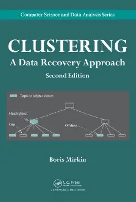 Mirkin |  Clustering | Buch |  Sack Fachmedien
