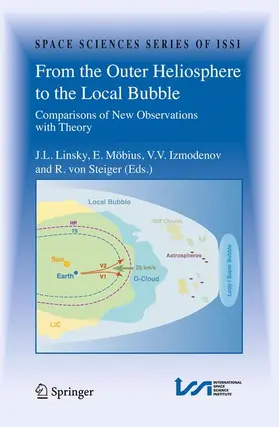 Linsky / von Steiger / Izmodenov |  From the Outer Heliosphere to the Local Bubble | Buch |  Sack Fachmedien