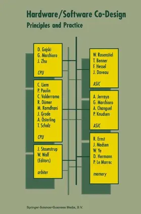 Wolf / Staunstrup |  Hardware/Software Co-Design | Buch |  Sack Fachmedien