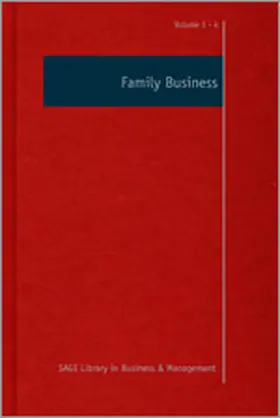 Sharma / Melin |  Family Business | Buch |  Sack Fachmedien