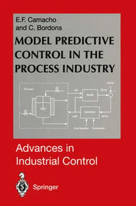 Camacho / Bordons |  Model Predictive Control in the Process Industry | eBook | Sack Fachmedien