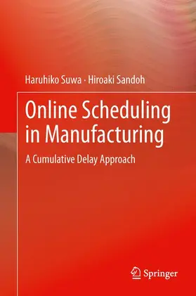 Sandoh / Suwa |  Online Scheduling in Manufacturing | Buch |  Sack Fachmedien