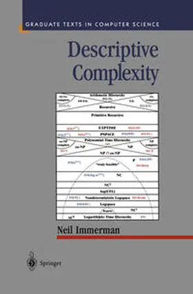 Immerman |  Descriptive Complexity | eBook | Sack Fachmedien