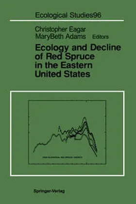 Eagar / Adams |  Ecology and Decline of Red Spruce in the Eastern United States | eBook | Sack Fachmedien