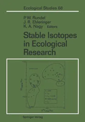 Rundel / Ehleringer / Nagy |  Stable Isotopes in Ecological Research | eBook | Sack Fachmedien