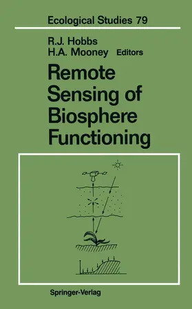 Hobbs / Mooney | Remote Sensing of Biosphere Functioning | Buch | 978-1-4612-7958-7 | www2.sack.de