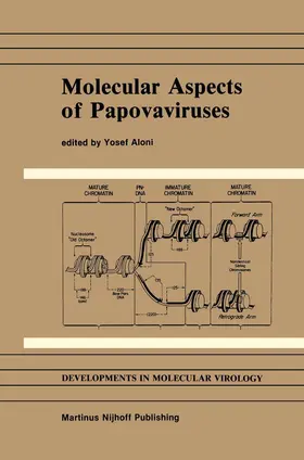 Aloni |  Molecular Aspects of Papovaviruses | Buch |  Sack Fachmedien