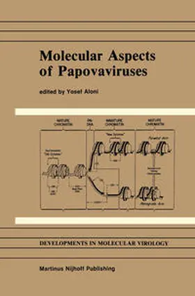 Aloni |  Molecular Aspects of Papovaviruses | eBook | Sack Fachmedien