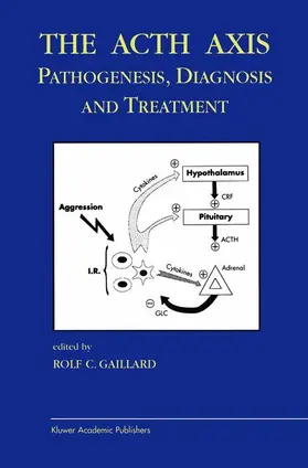 Gaillard |  The Acth Axis: Pathogenesis, Diagnosis and Treatment | Buch |  Sack Fachmedien