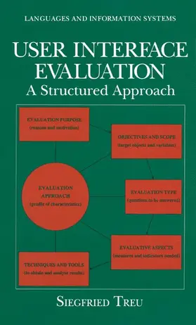 Treu |  User Interface Evaluation | Buch |  Sack Fachmedien