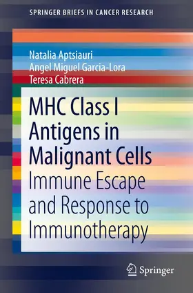 Aptsiauri / Garcia-Lora / Cabrera |  MHC Class I Antigens In Malignant Cells | eBook | Sack Fachmedien