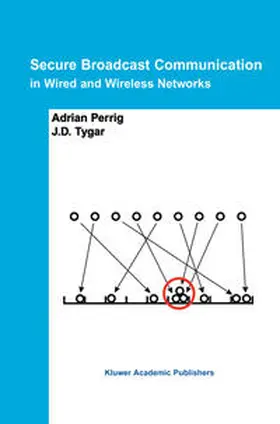 Perrig / Tygar |  Secure Broadcast Communication | eBook | Sack Fachmedien