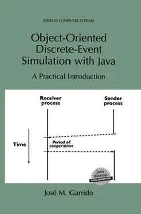 Garrido |  Object-Oriented Discrete-Event Simulation with Java | eBook | Sack Fachmedien