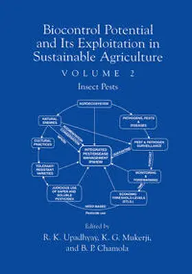 Upadhyay / Mukerji / Chamola |  Biocontrol Potential and its Exploitation in Sustainable Agriculture | eBook | Sack Fachmedien