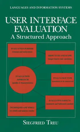 Treu |  User Interface Evaluation | eBook | Sack Fachmedien