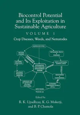 Upadhyay / Mukerji / Chamola |  Biocontrol Potential and its Exploitation in Sustainable Agriculture | eBook | Sack Fachmedien
