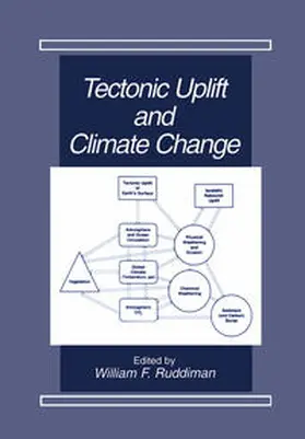 Ruddiman | Tectonic Uplift and Climate Change | E-Book | www2.sack.de