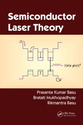 Basu / Mukhopadhyay |  Semiconductor Laser Theory | Buch |  Sack Fachmedien