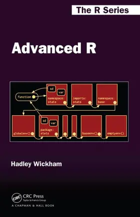 Wickham |  Advanced R | Buch |  Sack Fachmedien