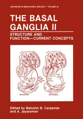 Carpenter / Jayaraman | The Basal Ganglia II | E-Book | sack.de