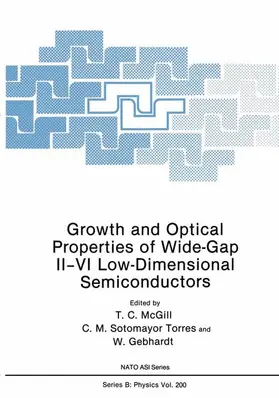 McGill / Gebhardt / Sotomayor Torres | Growth and Optical Properties of Wide-Gap II-VI Low-Dimensional Semiconductors | Buch | 978-1-4684-5663-9 | sack.de