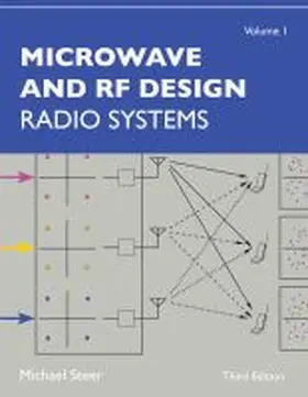 Steer | Microwave and RF Design, Volume 1 | Buch | 978-1-4696-5690-8 | sack.de