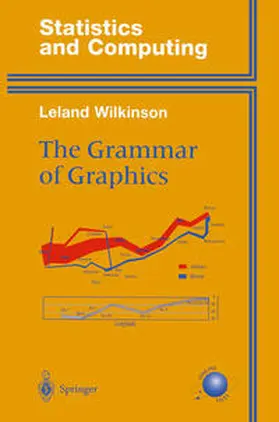 Wilkinson |  The Grammar of Graphics | eBook | Sack Fachmedien
