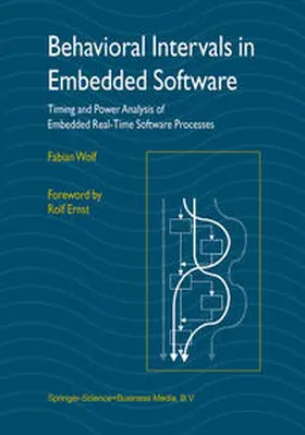 Wolf |  Behavioral Intervals in Embedded Software | eBook | Sack Fachmedien