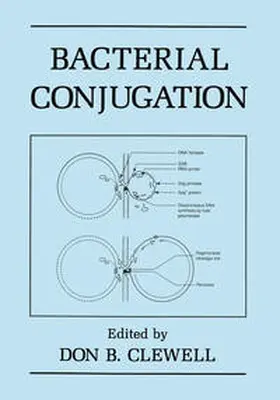 Clewell | Bacterial Conjugation | E-Book | sack.de