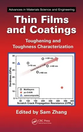 Zhang |  Thin Films and Coatings | Buch |  Sack Fachmedien