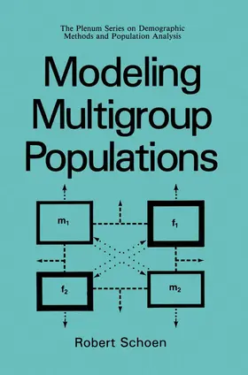 Schoen |  Modeling Multigroup Populations | Buch |  Sack Fachmedien