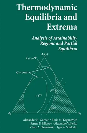 Gorban / Kaganovich / Shirkalin |  Thermodynamic Equilibria and Extrema | Buch |  Sack Fachmedien