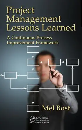 Bost |  Project Management Lessons Learned | Buch |  Sack Fachmedien