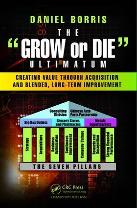 Borris |  The Grow or Die Ultimatum | Buch |  Sack Fachmedien
