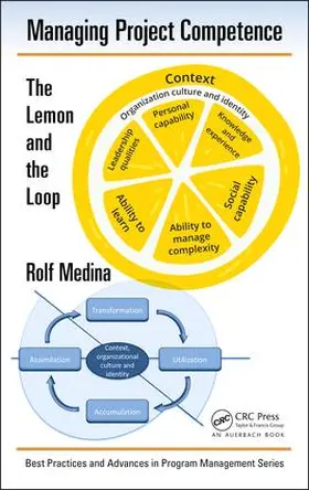 Medina |  Managing Project Competence | Buch |  Sack Fachmedien
